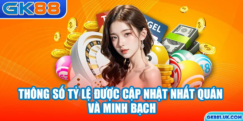 Hệ thống bảo mật được xây dựng theo tiêu chuẩn cao